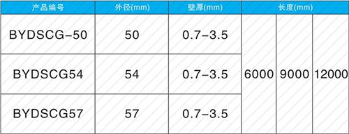 扎鲁特螺旋式声测管规格尺寸